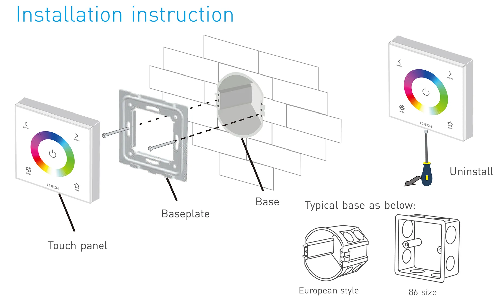 RF2.4GHz CCT dimming Touch Panel, PWM Power output, 12/24Vdc,192W 4A×2CH, Single/Multi Zone Support. E1S  LTECH Touch Panel